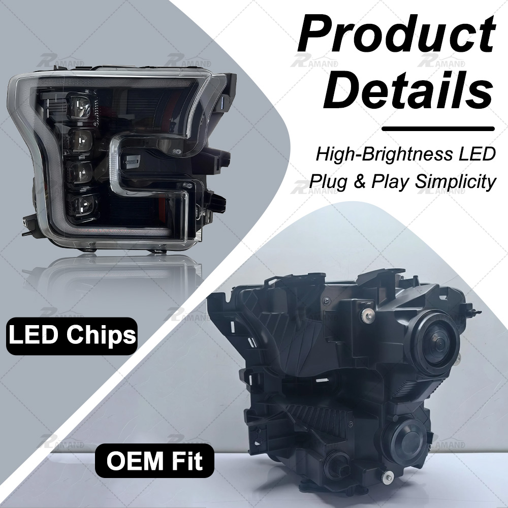 ชุดไฟหน้า LED แบบ Plug And Pla - Model Kit Led บทวิจารณ์และราคา