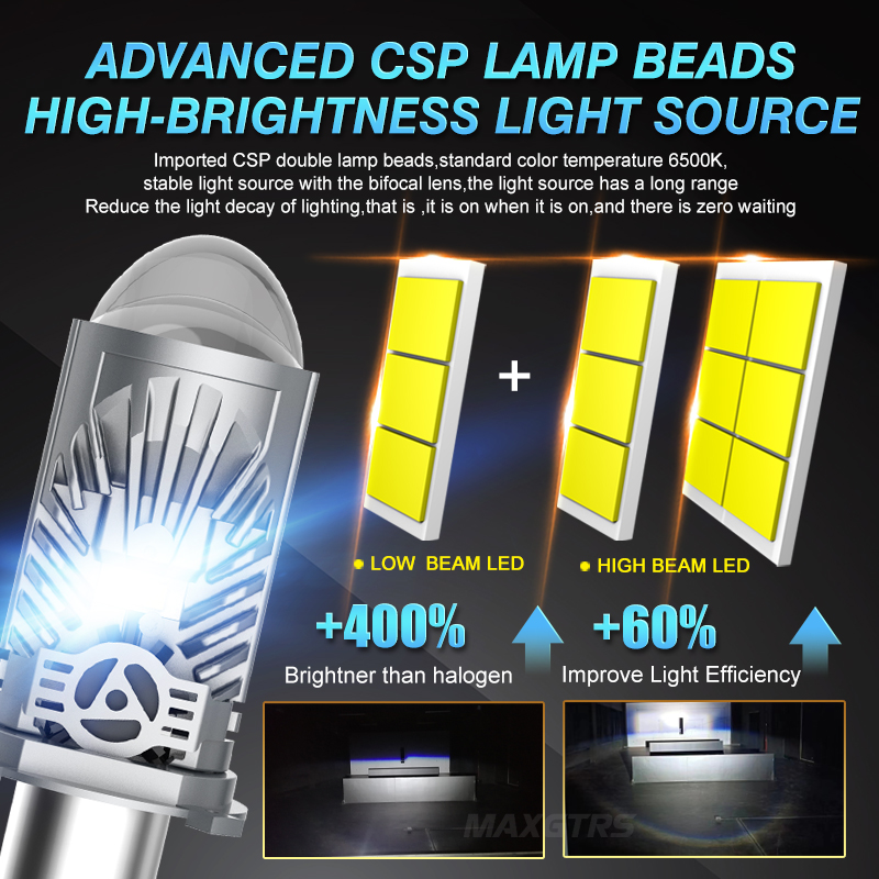 ไฟหน้าโปรเจคเตอร์ LED H4 24000 - Model Kit Bmw บทวิจารณ์และราคา