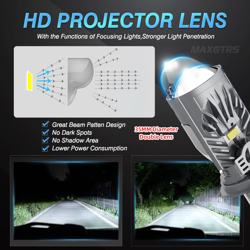 ไฟหน้าโปรเจคเตอร์ LED H4 24000 - Model Kit Bmw บทวิจารณ์และราคา
