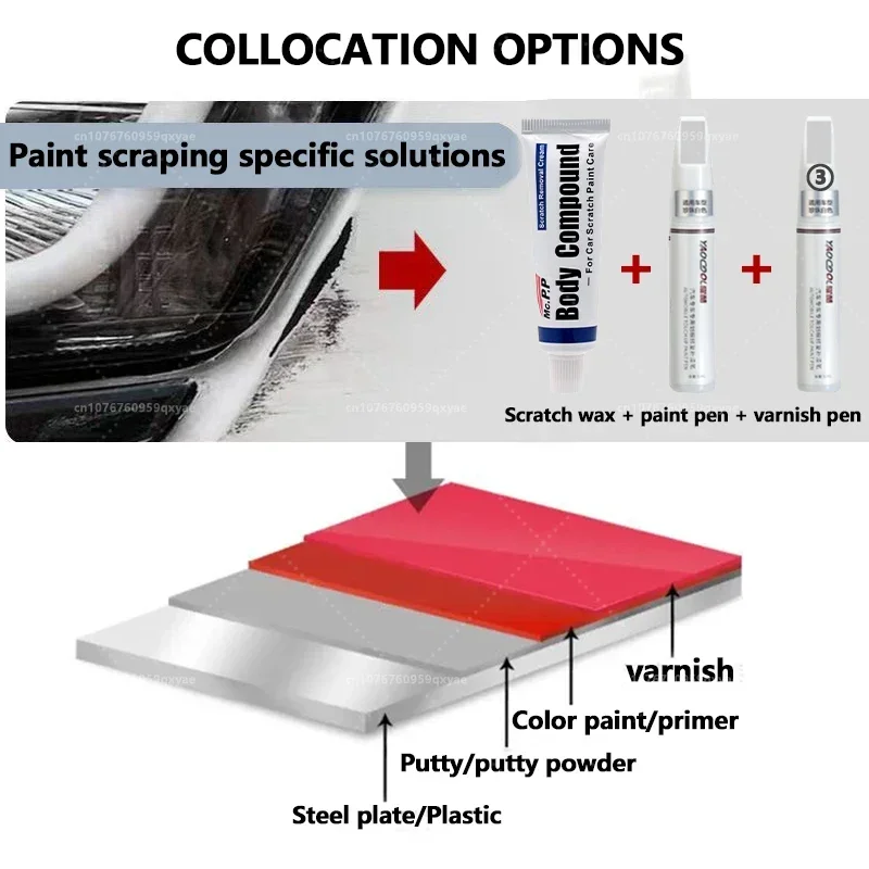 เหมาะสำหรับปากกาซ่อมสีรถยนต์เท - Model Kit Paint Remover บทวิจารณ์และราคา