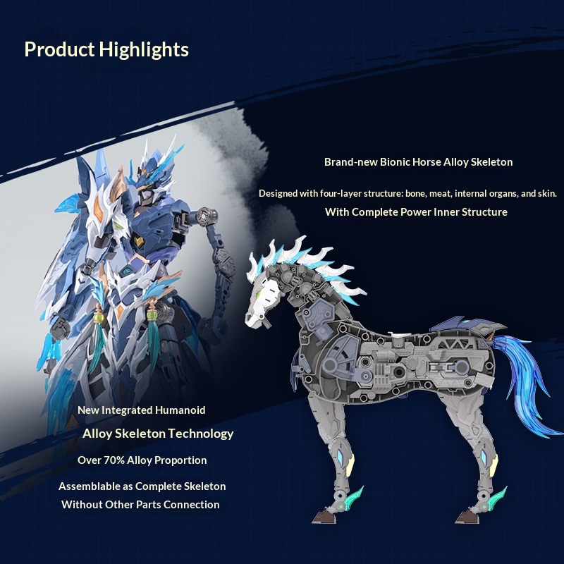โมเดลโมโตนิวเคลียร์ จ้าวยุน เม - Model Kit Zhao Yun บทวิจารณ์และราคา