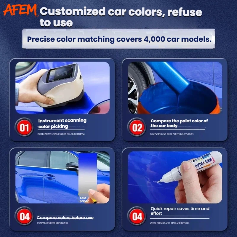 เหมาะสำหรับ Tesla Model 3 Y X  - Model Kit Paint Remover บทวิจารณ์และราคา