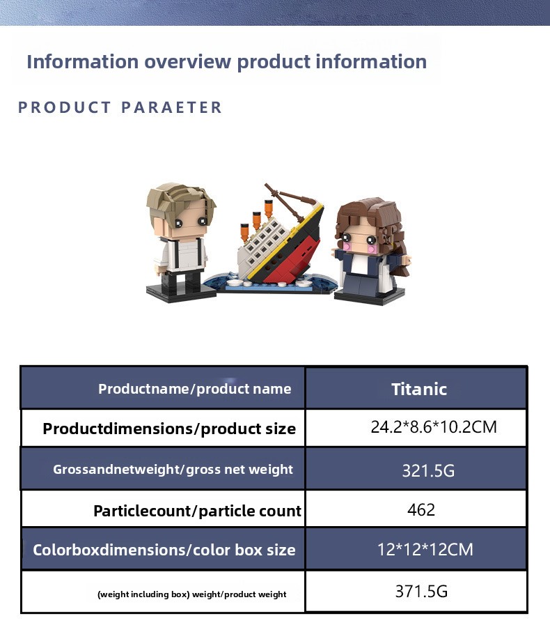 ชุดตัวต่อไททานิค แจ็คและโรส พร - Model Kit Titanic บทวิจารณ์และราคา