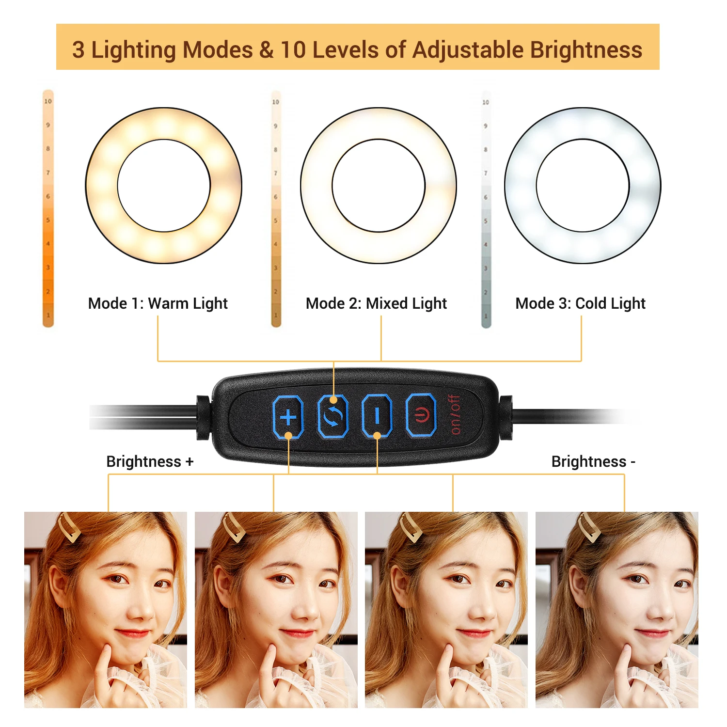 ไฟคู่ไฟ LED เติมวงแหวนแสง USB  - Model Kit Led บทวิจารณ์และราคา