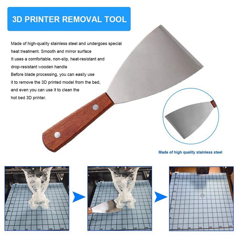 ชุดเครื่องมือสำหรับเครื่องพิมพ - Model Kit Paint Remover บทวิจารณ์และราคา